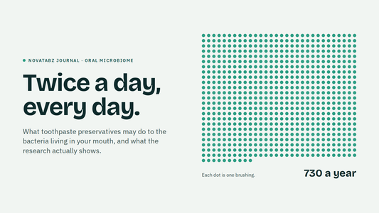 Twice a Day, Every Day: Toothpaste Preservatives and Your Oral Microbiome
